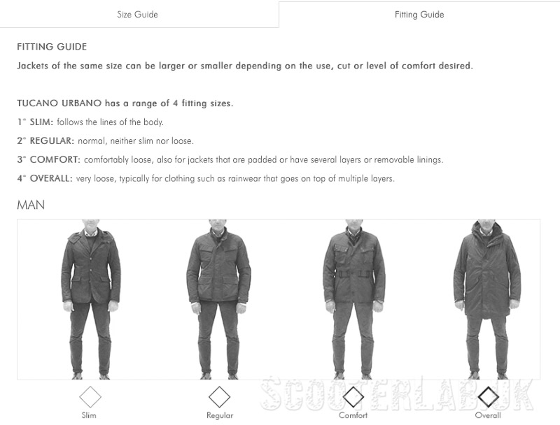 Tucano Urbano FLOWMOTION 3D mesh CE approved mesh jacket - Image 4