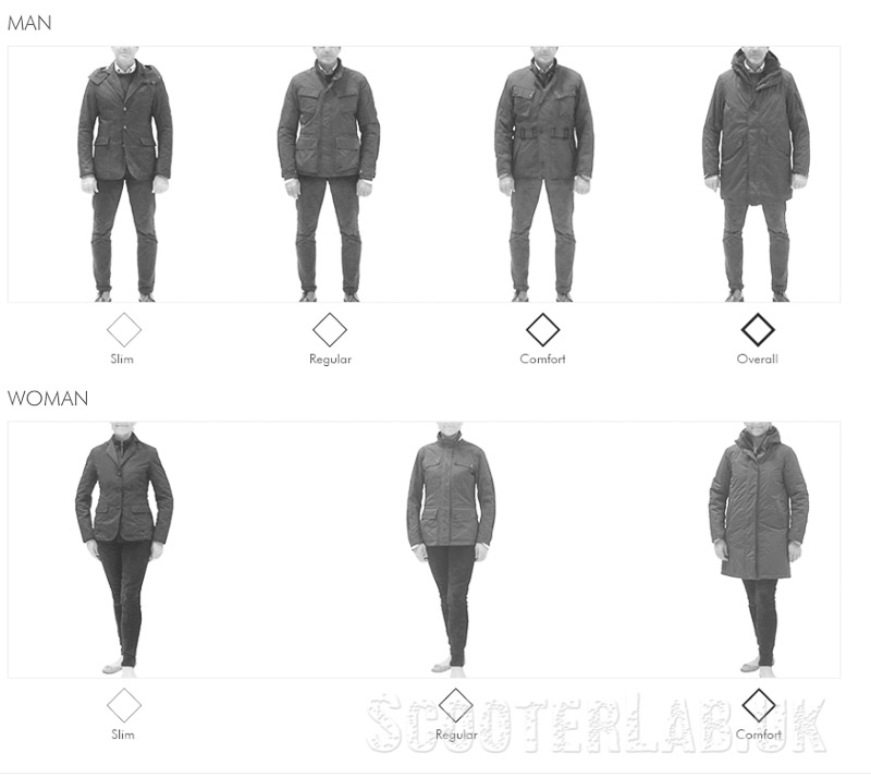 Tucano Urbano FLOWMOTION 3D mesh CE approved mesh jacket - Image 5